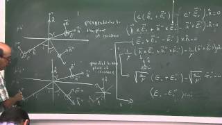 Electromagnetic Theory II  Lecture 32 [upl. by Romonda]