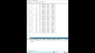 List variable in Stata stata excel datanalysis [upl. by Amadas]