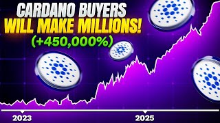 CARDANO ADA PRICE PREDICTION 2024 BULL RUN INCOMING [upl. by Adamok844]