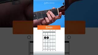 How to play the Em Chord on Guitar the easiest way Shorts [upl. by Silvan]