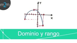 ✅ Hallar el DOMINIO y RANGO de una Función a partir de su Gráfica [upl. by Nner]