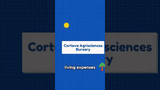 Cortiva Agricience Bursary Innovation in Agriculture [upl. by Nylrehs]