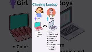 compare girls vs boys choosing laptop 🤣😂 [upl. by Wilona]