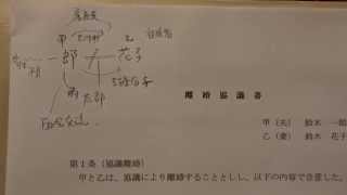 離婚協議書の作り方 仙台市泉区のあやめ法律事務所 離婚相談 [upl. by Aitnas246]