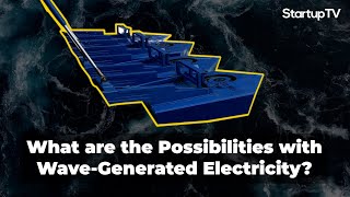 Eco Wave Power Makes Energy from the Ocean [upl. by Ludovick]