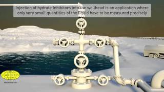 Noninvasive Flow Meter for Extremely Low Flow Rates [upl. by Ameehsat]