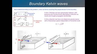 GFD 42  Boundary Kelvin Waves [upl. by Nord270]