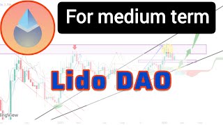 Lido DAO Price Prediction  Technical analysis from the beginning until now ❗ [upl. by Esimorp]