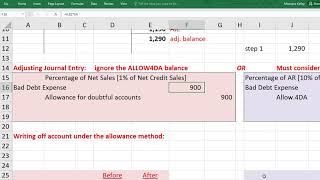 💸 Allowance Method Versus Direct WriteOff Uncollectible Accounts Journal Entries [upl. by Uzziel422]