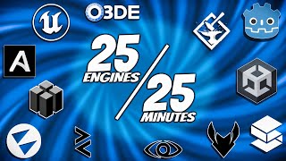 25 Game Engines in 25 Minutes [upl. by Godwin]