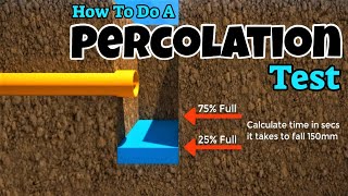 how to do a soakaway percolation test  how to do a soakaway percolation test [upl. by Audly]