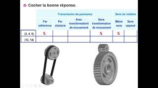 Transmission de puissance  Activité dévaluation table coulissante [upl. by Arda]