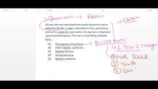 Marfan Syndrom Vs HomocystinuriaHIGH YIELD SERIES [upl. by Nwahsit515]