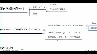 ニシミヤが懇親会をやる理由 [upl. by Kehoe]