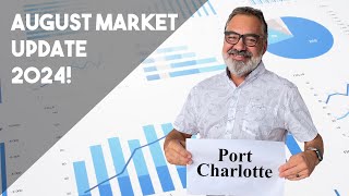 Market Update  Port Charlotte FL  August 2024 [upl. by Carlin]