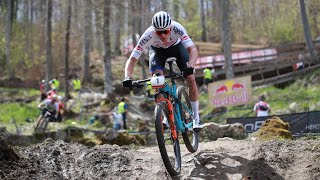 Mathieu Van Der Poel 2021  MTB XCC XCO [upl. by Walrath]