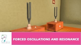 FORCED OSCILLATIONS AND RESONANCE PART 02 [upl. by Reni]