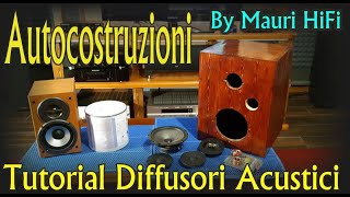 Autocostruzioni di Diffusori Acustici Tutorial uso AntiRisonante [upl. by Hayilaa]