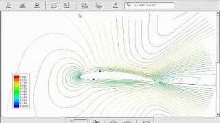 Transonic Airfoil Analysis [upl. by Ahsinel]