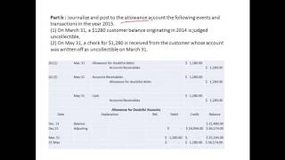 Bad debts and Allowance for doubtful Accounts Entries [upl. by Oicnoel620]