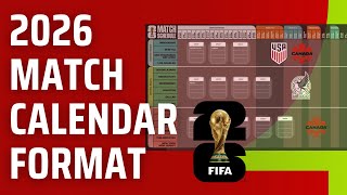 2026 World Cup Match Calendar amp Format [upl. by Keenan613]