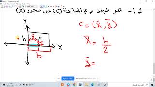 شرح centroid [upl. by Adachi]