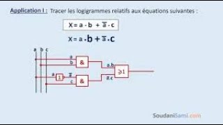 les logigrammes et schéma a contacts [upl. by Gemmell]