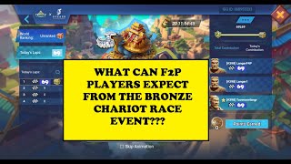 Lords Mobile  WHAT CAN F2P PLAYERS DO IN THE BRONZE CHARIOT RACE EVENT [upl. by Ialocin15]