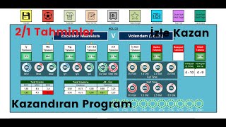 Bahiskocyali Bahis Tahmin Programı Nasıl Kullanılır [upl. by Hungarian632]