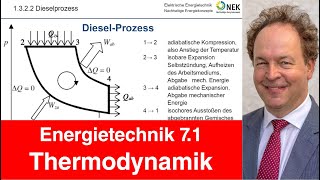 Vorlesung 071 Energietechnik  Basics Thermodynamik Kreisprozesse [upl. by Zoubek]