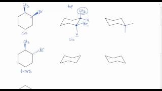 Alkene  KMnO4 Reaction [upl. by Vinita483]