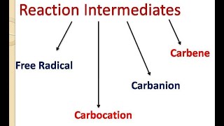 Reaction IntermediatesI [upl. by Bordy]