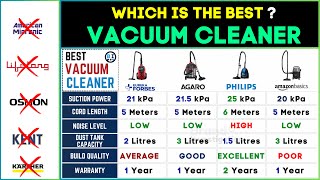 Best Vacuum Cleaner for Home 2024 in India⚡Eureka Forbes vs Agaro vs Philips  Top Reviews [upl. by Peppard]