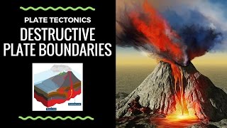 The formation of Volcanoes on Destructive Plate Boundaries  annotated diagram and explanation [upl. by Lesli]