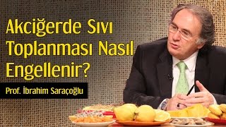 Akciğerde Sıvı Toplanması Nasıl Engellenir  Prof İbrahim Saraçoğlu [upl. by Hurlbut87]