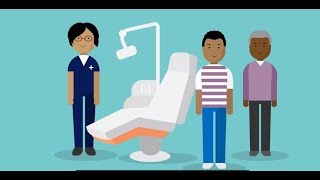 Dental Sedation  information for patients [upl. by Keverne120]