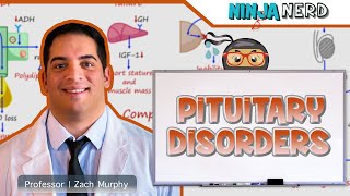 Pituitary Disorders  Clinical Medicine [upl. by Erie]