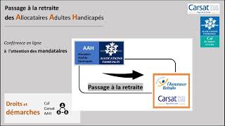 Mandataires pour public AAH – préparation passage à la retraite [upl. by Sophy822]