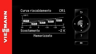 Caldaie a condensazione Viessmann  Curva di riscaldamento [upl. by Salchunas]