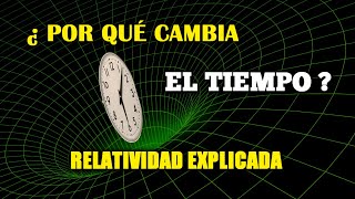 Qué es la Teoria de la Relatividad de Einstein  Explicación [upl. by Schinica752]