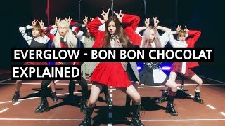 EVERGLOW  Bon Bon Chocolat Explained by a Korean [upl. by Berey894]