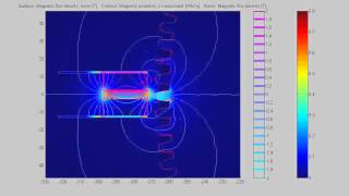 Inductive sensor magnetic field simulation [upl. by Aciraj197]