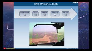 Airbus A320 amp A330 Normal Procedures Updated 2024 a320mentorchannel [upl. by Oel939]