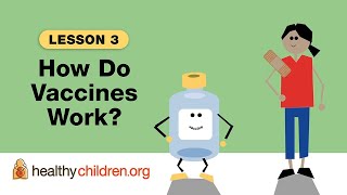 ❓ How Do Vaccines Work  Lesson 3  AAP [upl. by Zilla]