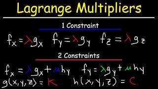 Lagrange Multipliers [upl. by Terraj982]