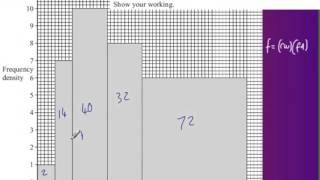 Histograms GCSE Example 4 Finding the median from a Histogram [upl. by Babette614]