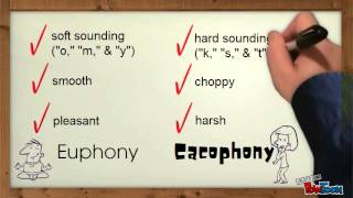 Euphony amp Cacophony [upl. by Hguh]