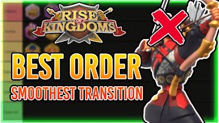 Best F2P investment ORDER  TRANSITION from kvk1 to kvk3  June 2023  Rise of kingdoms [upl. by Eelarac873]