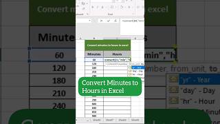 Convert Minutes to Hours in Excelyoutubeshorts shorts shortsvideo short [upl. by Housen410]