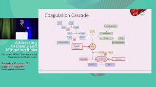 DOACs in the Anticoagulant Treatment Landscape [upl. by Haon653]